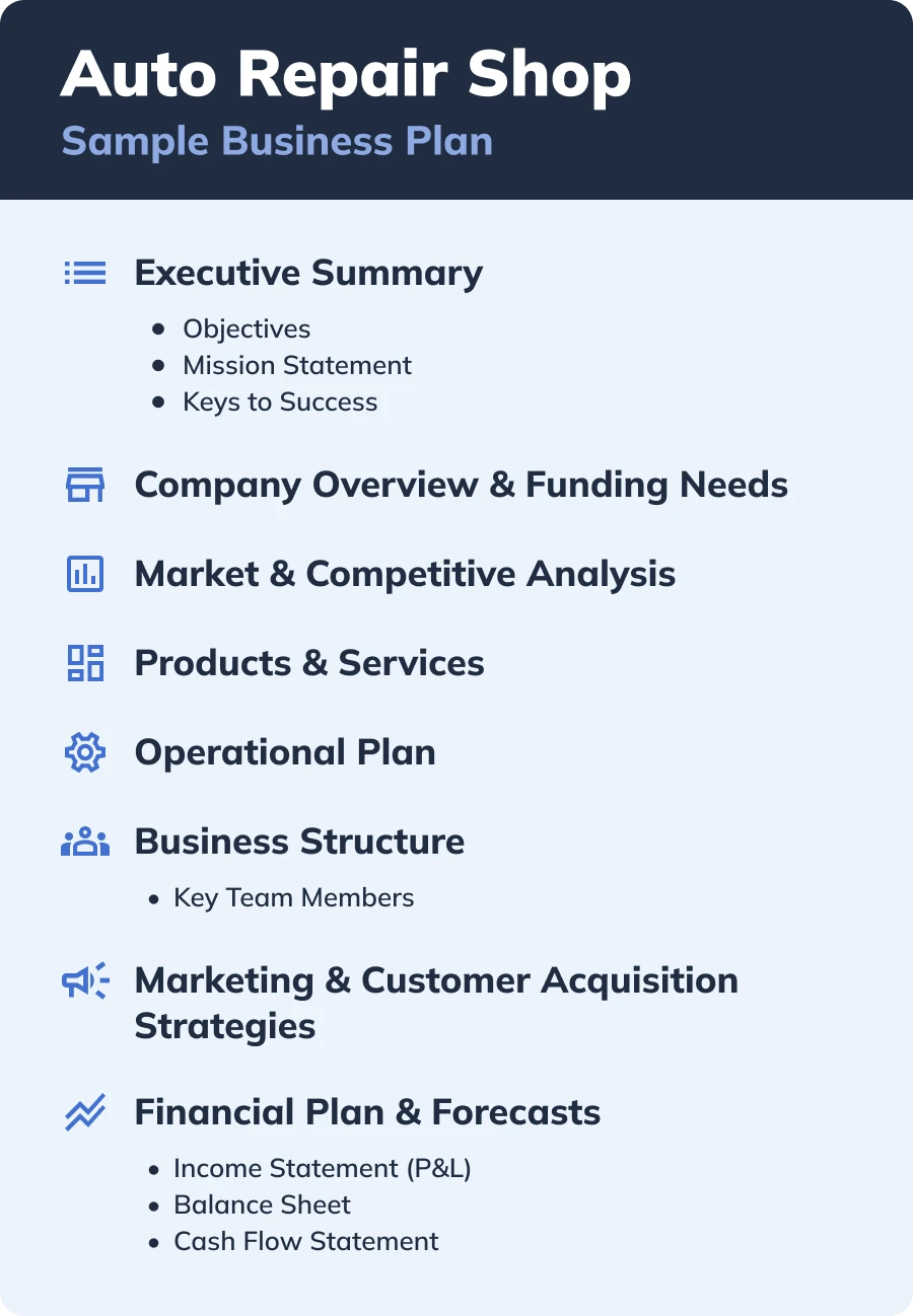 From Idea to Income: A Practical Guide to Maintenance Business Planning